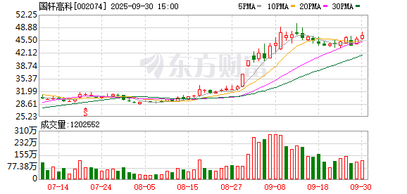 河源华锋 已有宜春涉锂矿企完成矿种变更储量核实报告